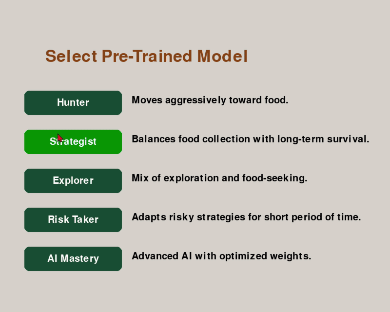Pre-trained GIF